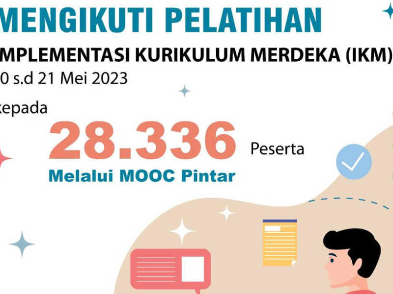 28.336 Pendaftar Ikuti Pelatihan Implementasi Kurikulum Merdeka melalui MOOC Pintar